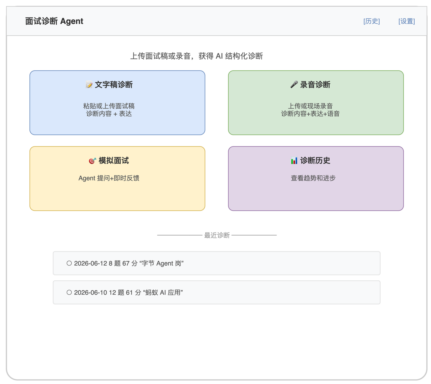首页线框图